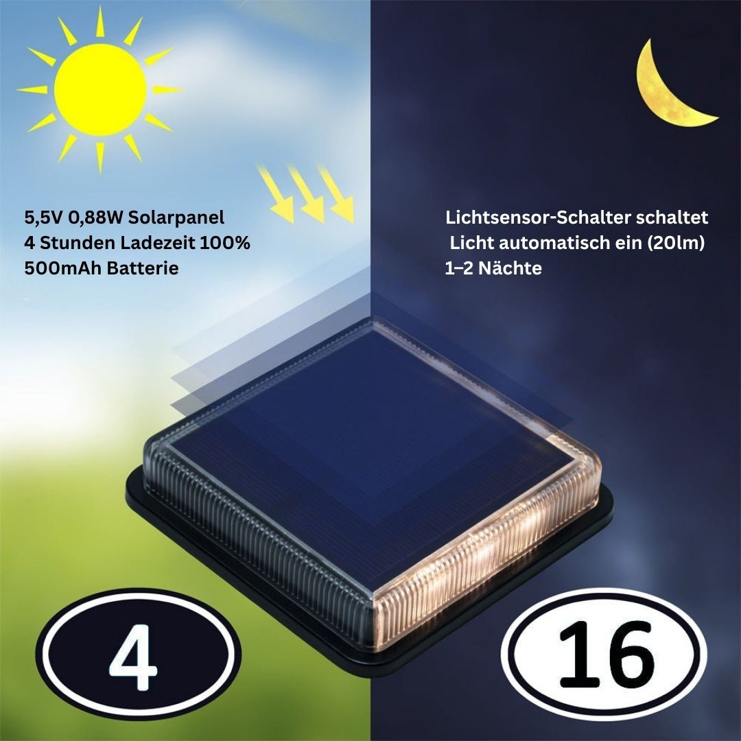 Solar Gartenlichter LED, Wasserdicht und Druckfest für Außenbereiche