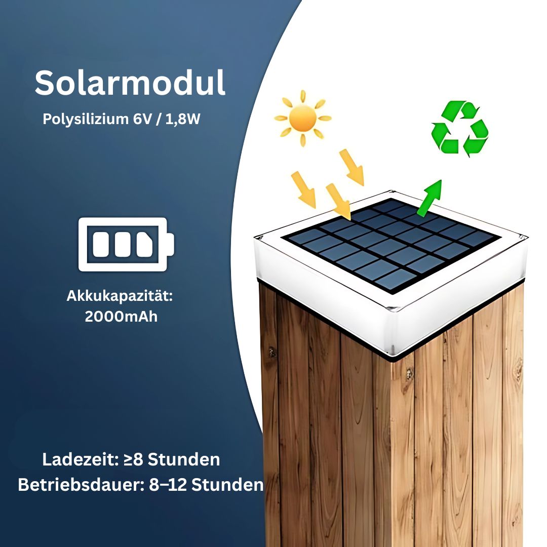 Moderne Solarleuchte IP65 Wasserdicht – LED Solarlampe für Gartenbeleuchtung