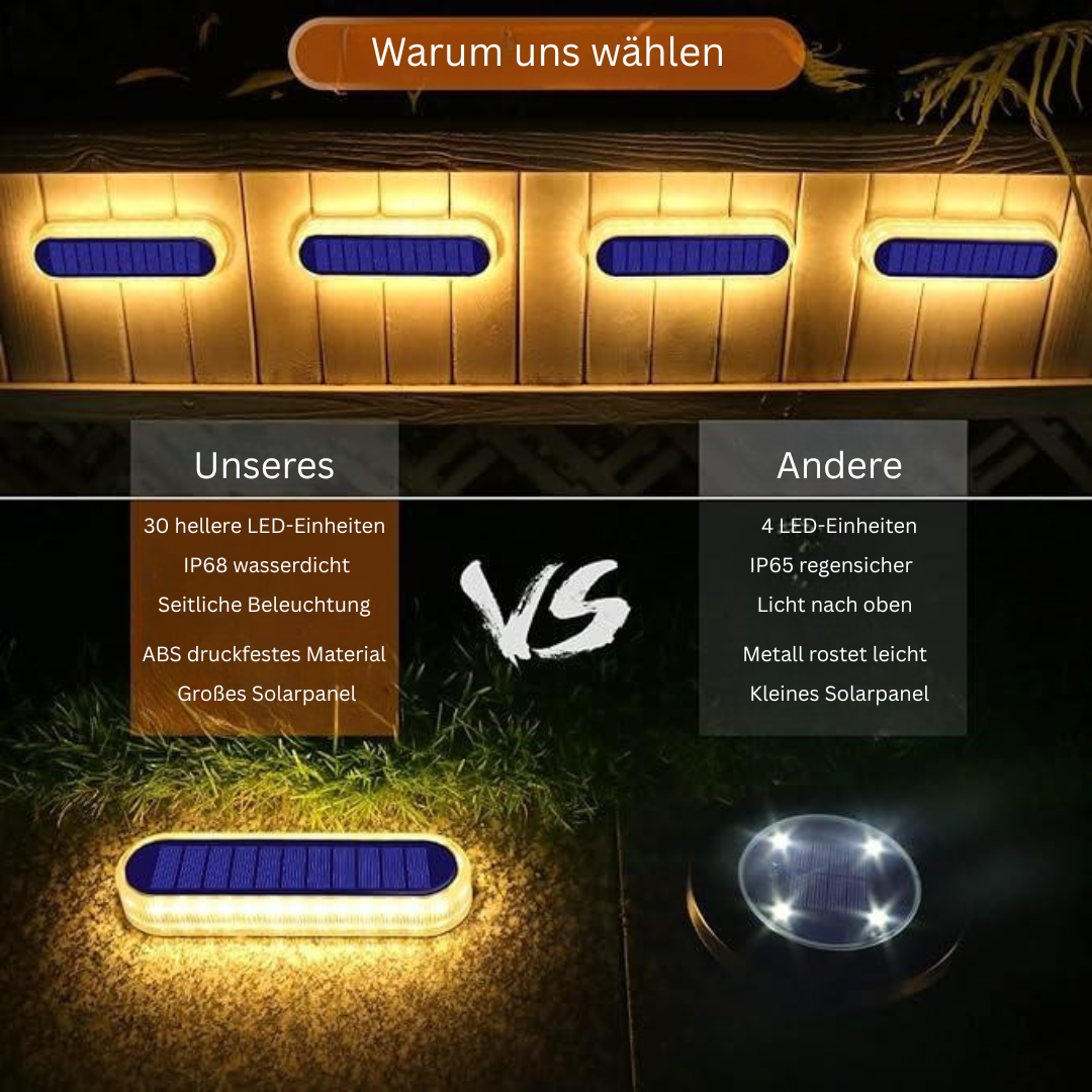 Solarzaunlichter Outdoor – 4er Set Wasserdicht mit Warmweißem Licht IP68