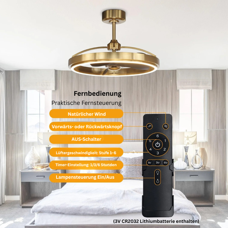 Industrieller Deckenventilator mit Licht und Fernbedienung – 27 Zoll Beleuchtung