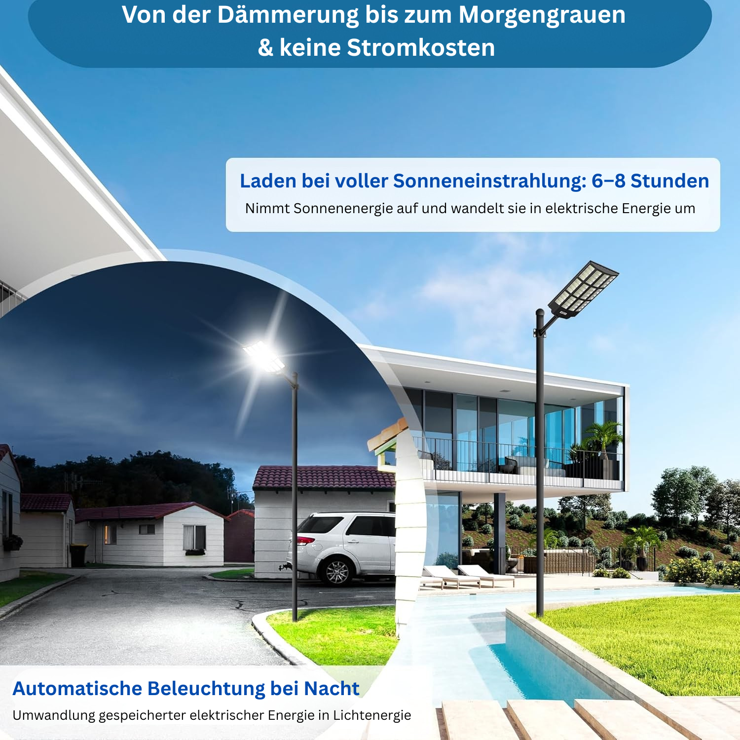 Solar-Straßenlampe mit Bewegungssensor – Wasserdichte LED-Außenleuchte