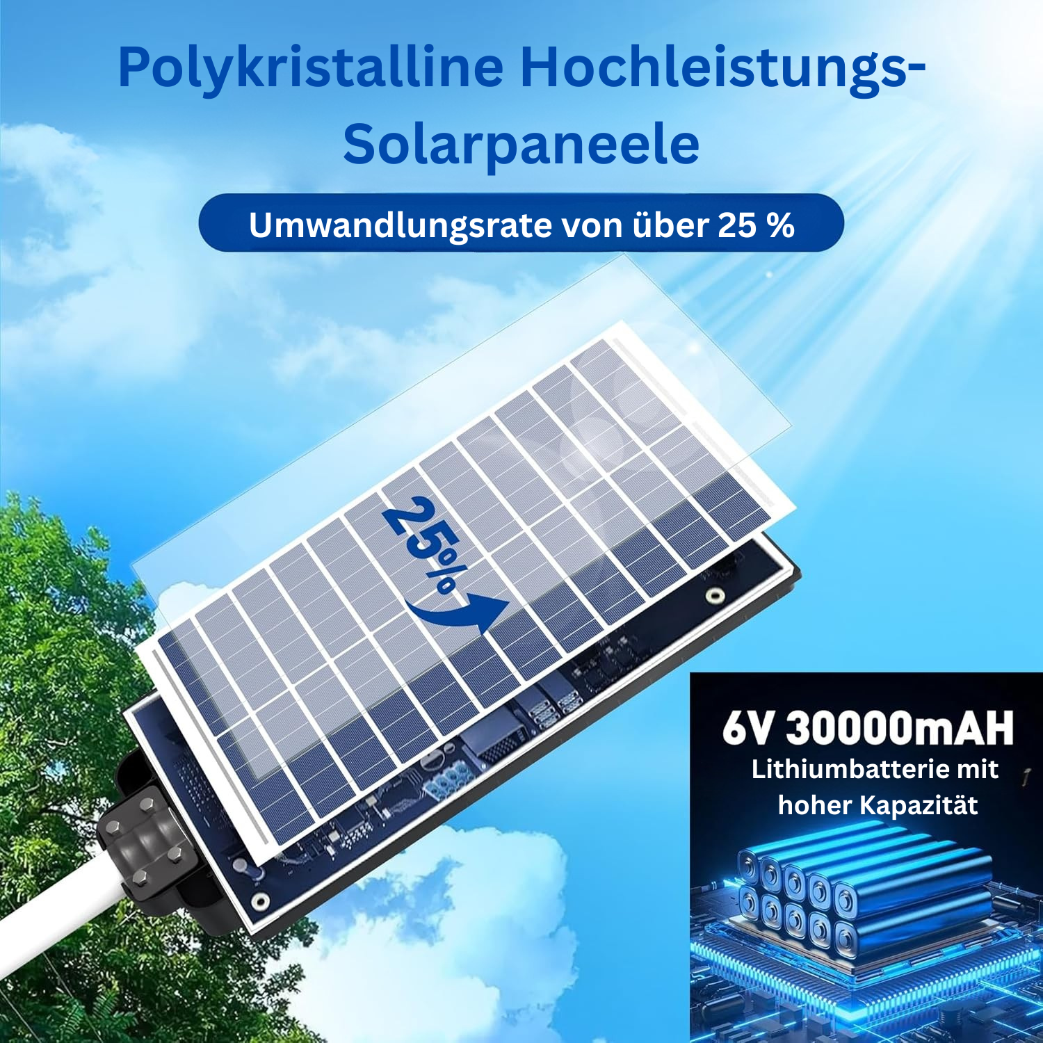 Solar-Straßenlampe mit Bewegungssensor – Wasserdichte LED-Außenleuchte