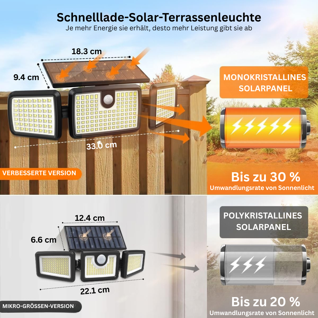 Solar-Deckleuchten außen, 232 LEDs, Bewegungsmelder & Fernbedienung