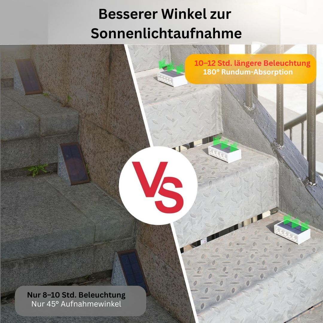 Solar-Stufenlichter Außen Wasserdicht LED-Terrassenbeleuchtung für Treppen