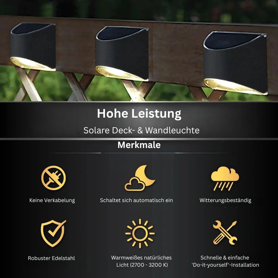 LED-Außenwandleuchte aus Edelstahl wasserdicht IP65 für Terrassen & Balkone