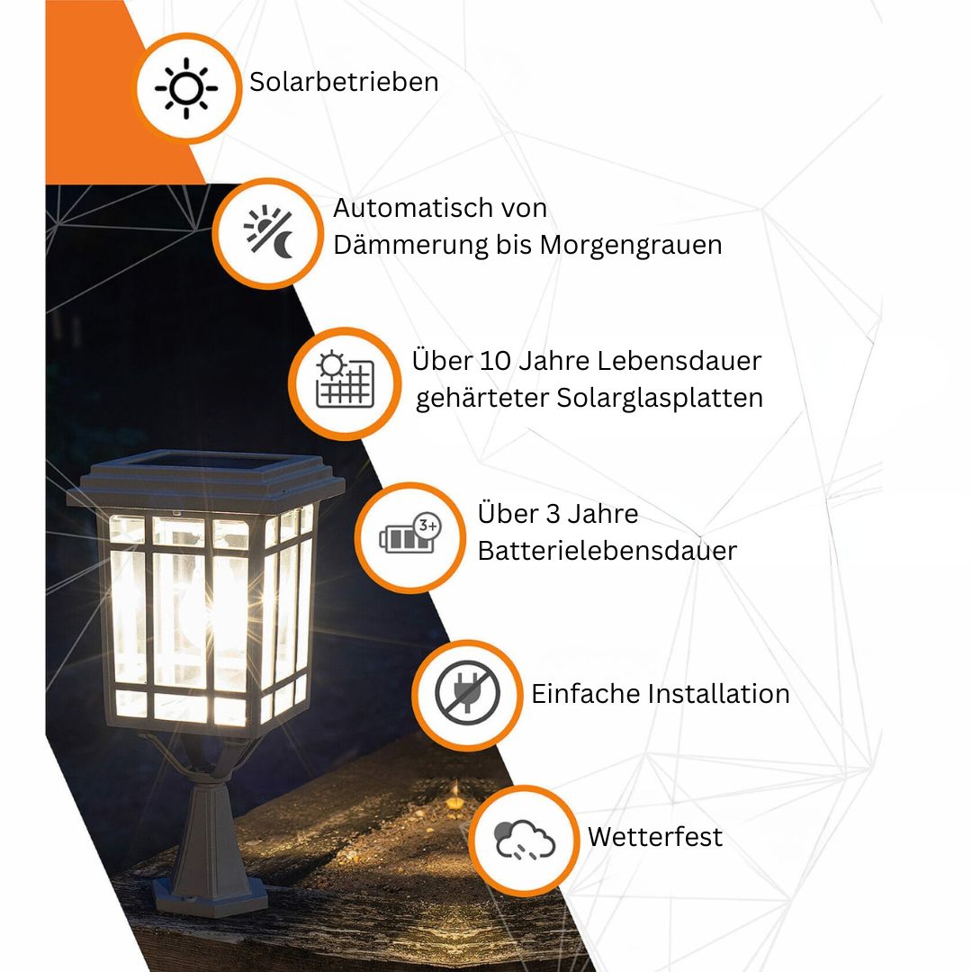 Solar-Wandleuchte für den Außenbereich – Graues Aluminium, 3 Montageoptionen