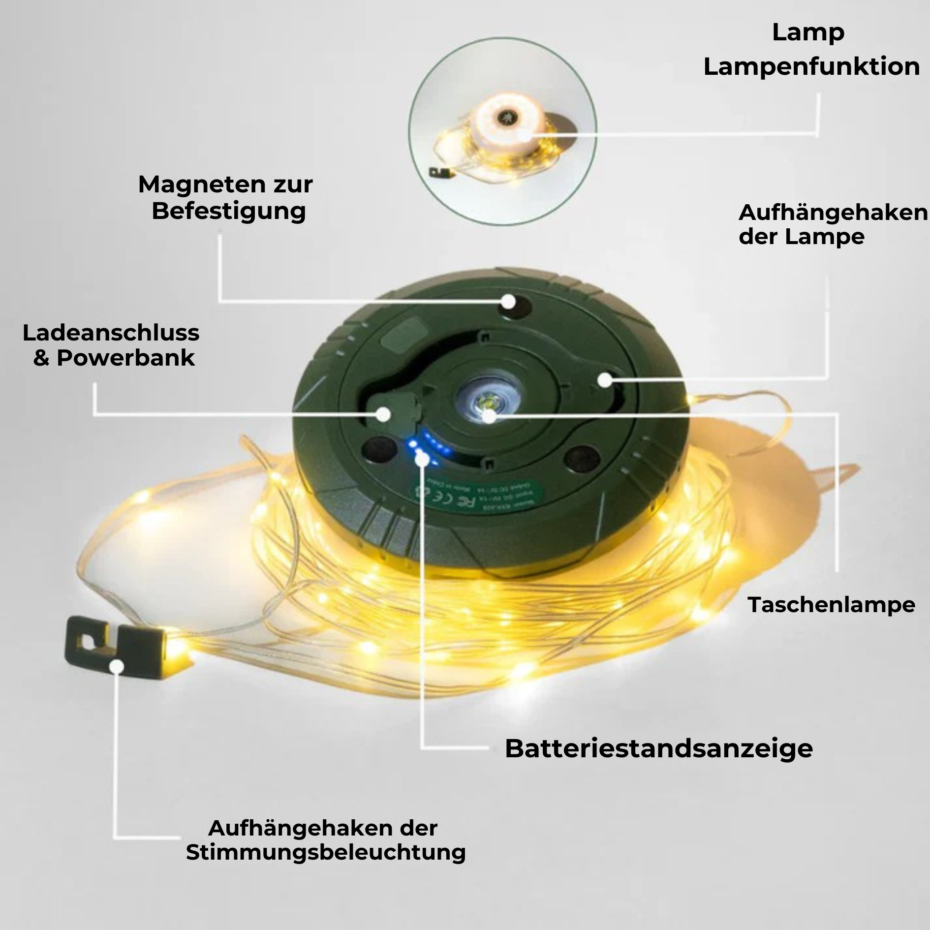 Camping Lichterkette LED Aufrollbar - CAMPBUDDY™