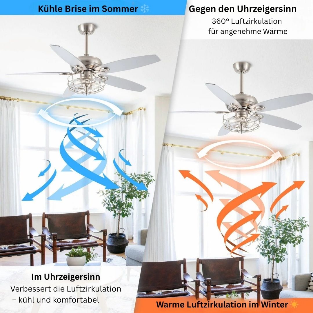 Deckenventilator mit Beleuchtung und Fernbedienung – Gebürstetem Nickel