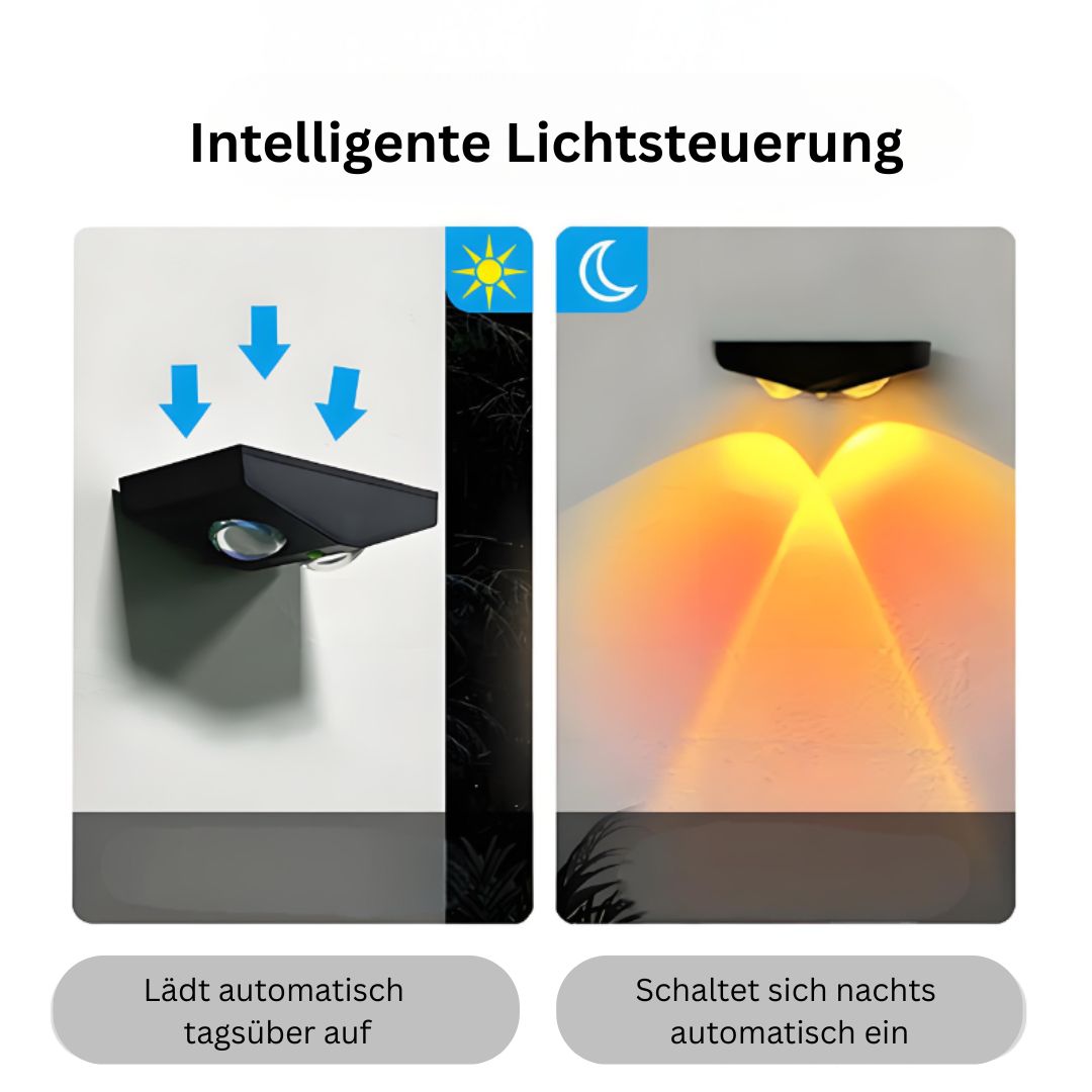 RGB Solar Außenwandleuchte IP67 Wasserdicht – Energiesparende Außenwandlampe