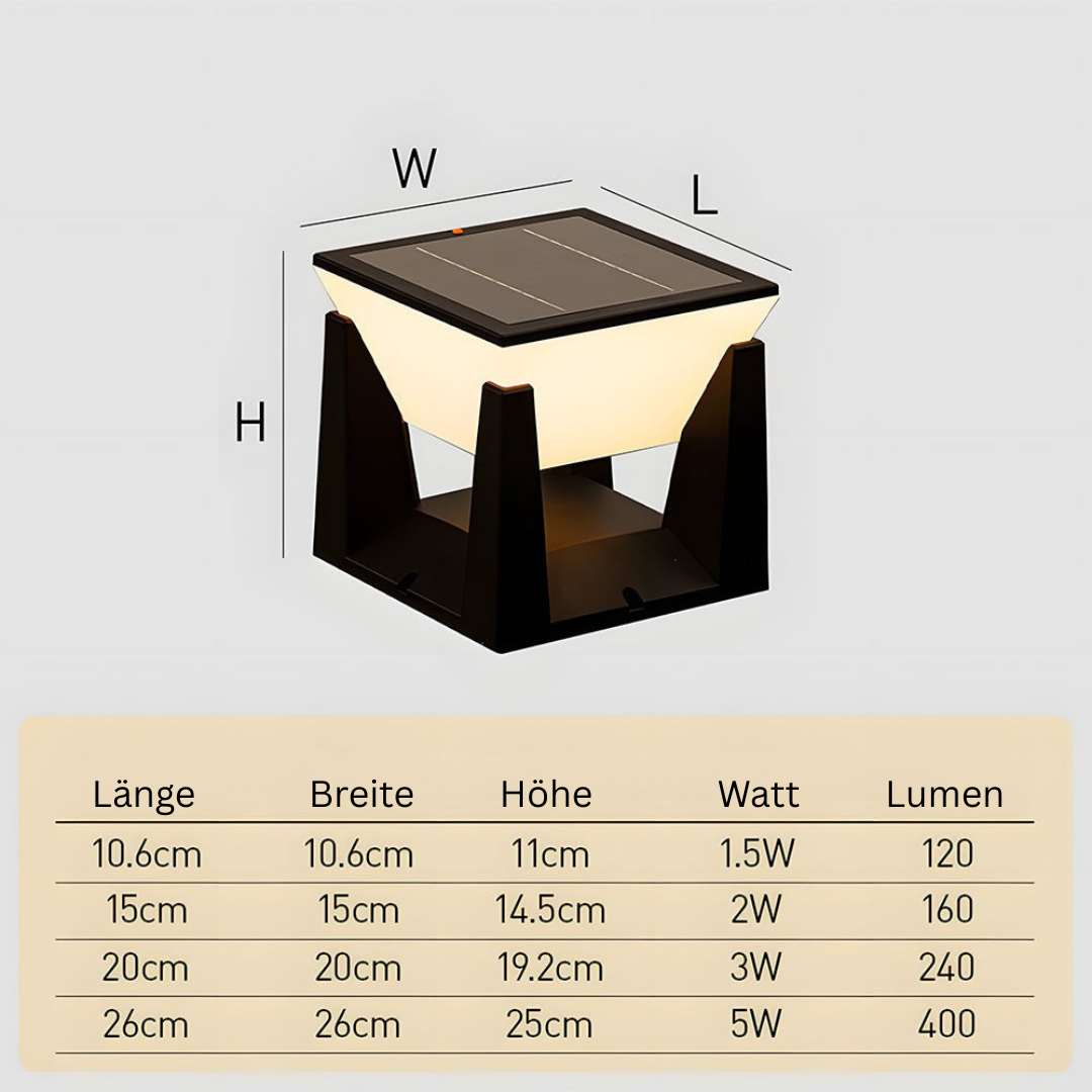 Solar Wandleuchte – LED, Bewegungsmelder, Kabellos, Wetterfest