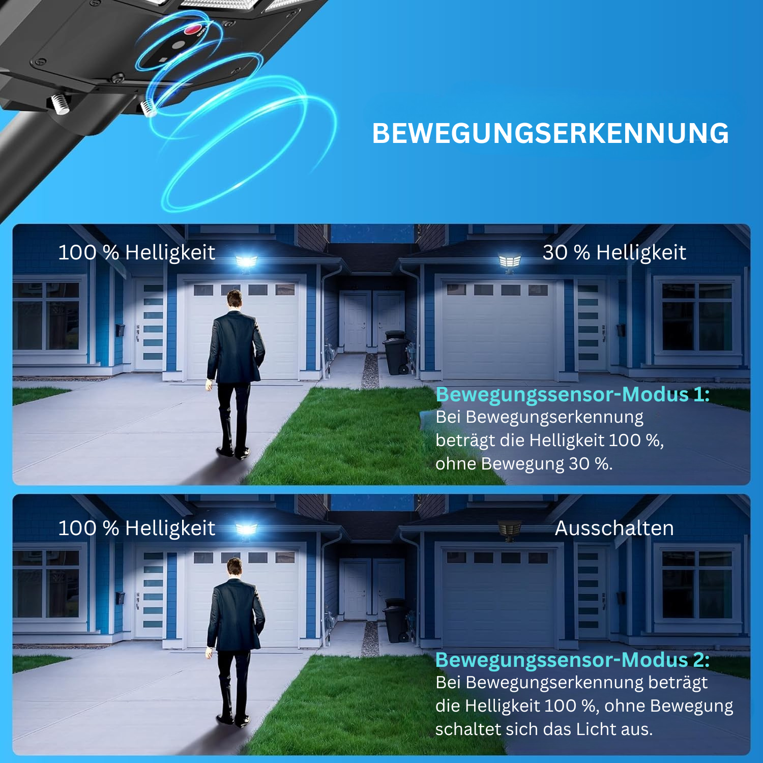 Solar-Straßenlampe mit Bewegungssensor – Wasserdichte LED-Außenleuchte